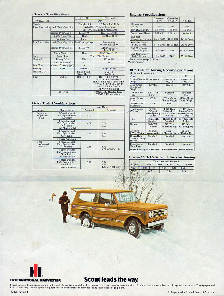 n_1978 International Scout II-08.jpg